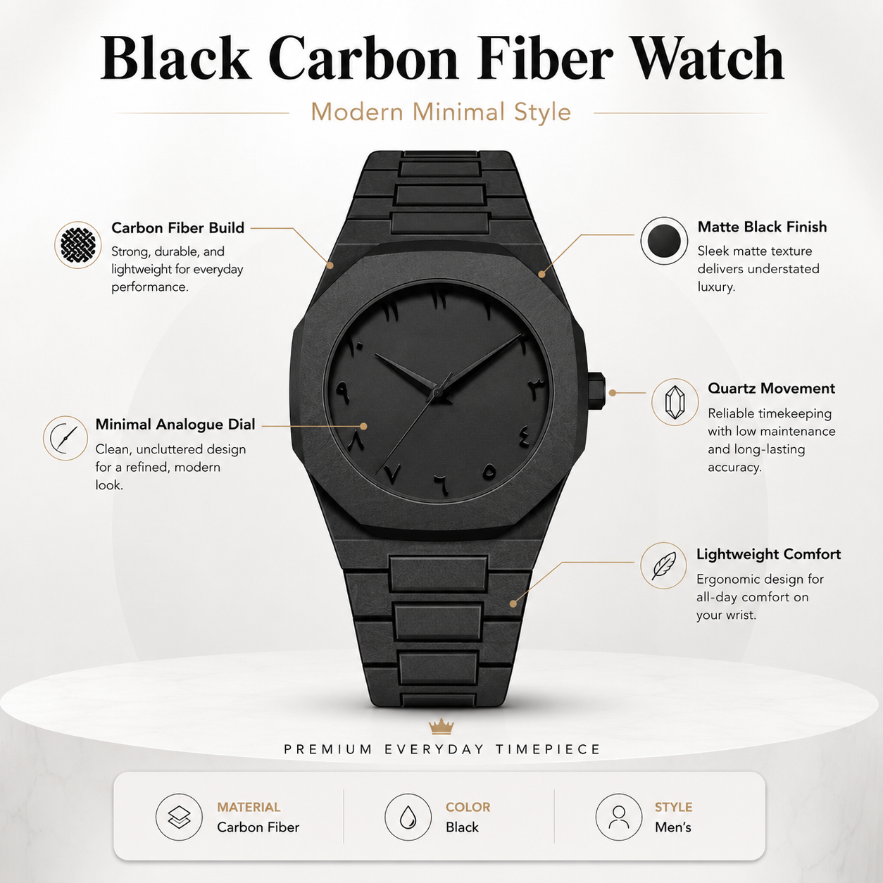 Black Carbon Fiber Men’s Watch – Quartz Matte Finish